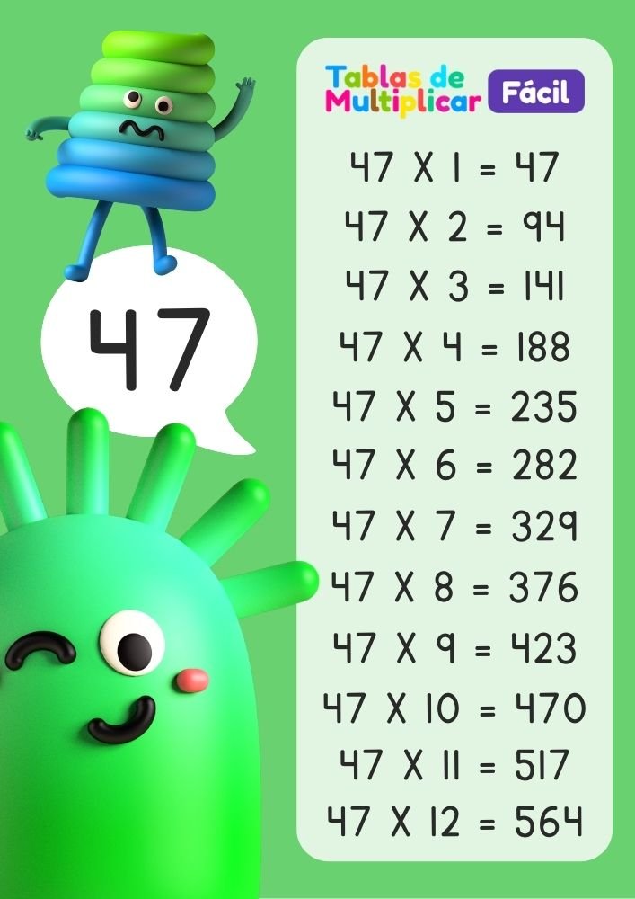 Tabla del 47 para niños, descargar PDF para imprimir